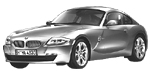 BMW E86 C1657 Fault Code